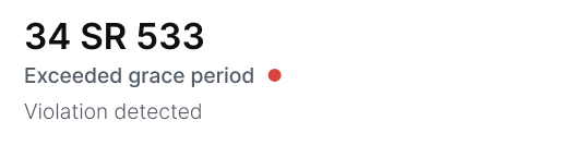 Escalation Ready Mockup